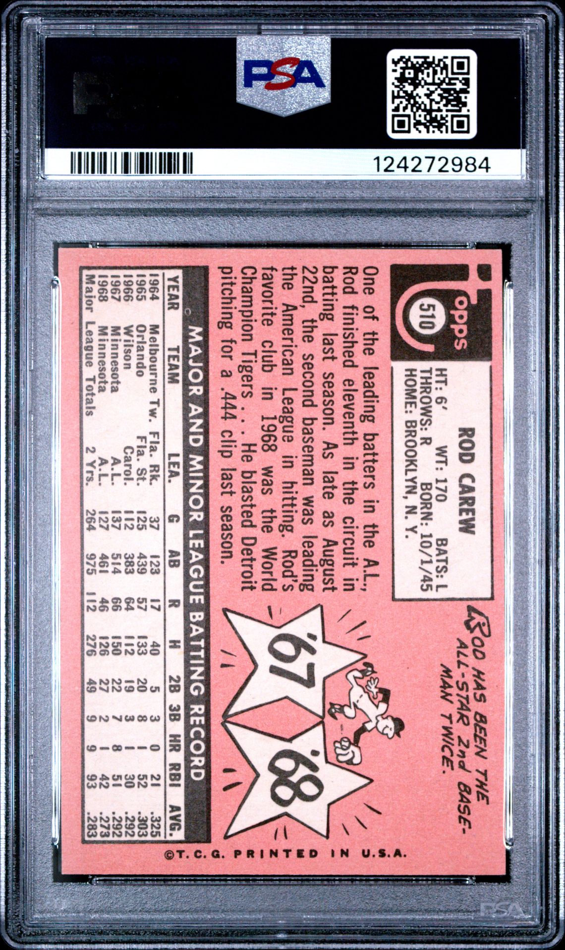 1969 Topps Rod Carew #510 Ex-Mt 6 back