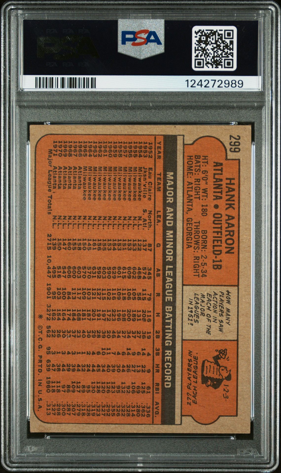 1972 Topps Hank Aaron #299 Vg-Ex 4 back