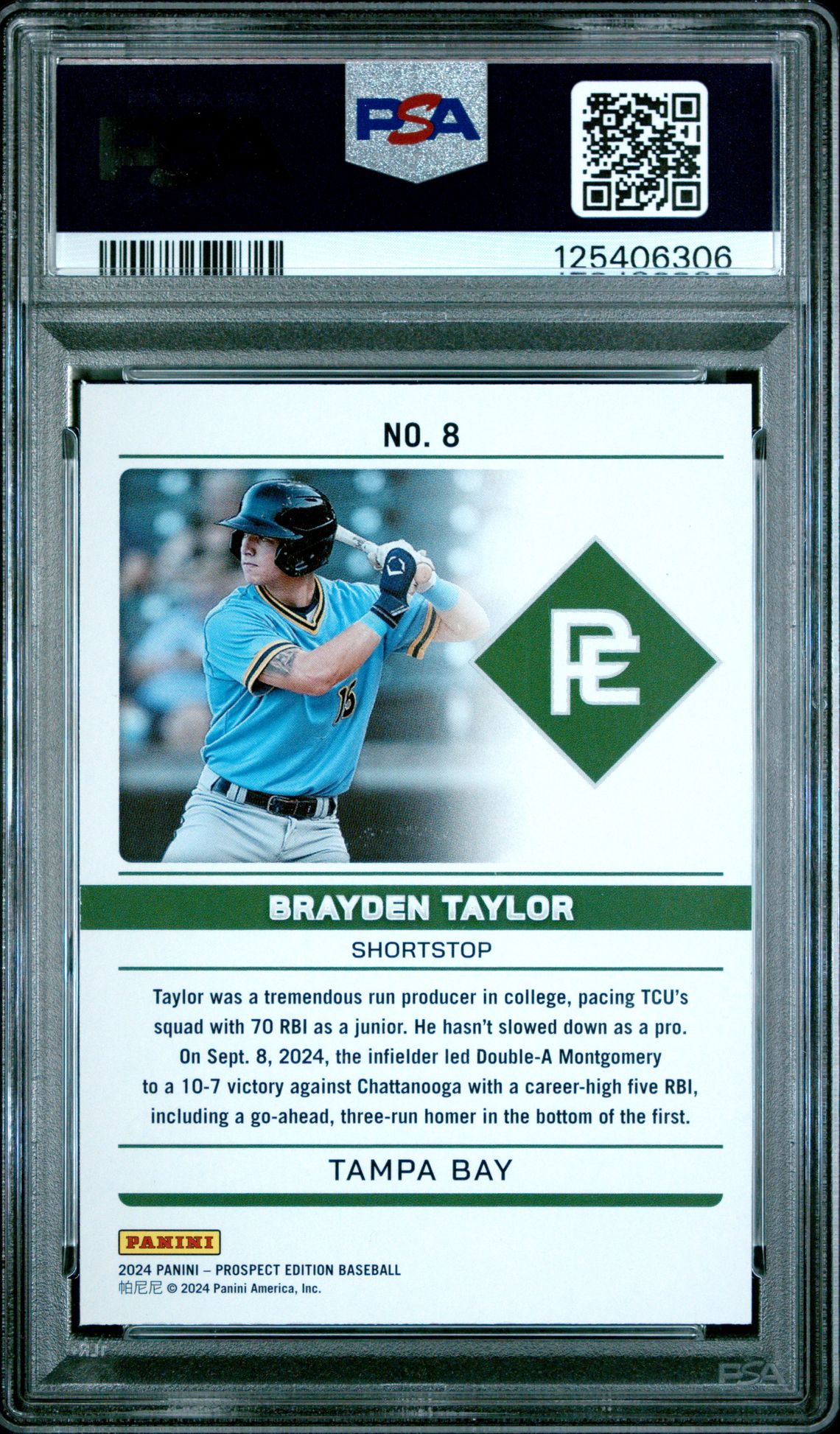 2024 Panini Prospect Edition Domination Brayden Taylor #8 (Domination-Blue) Gem Mt 10 back