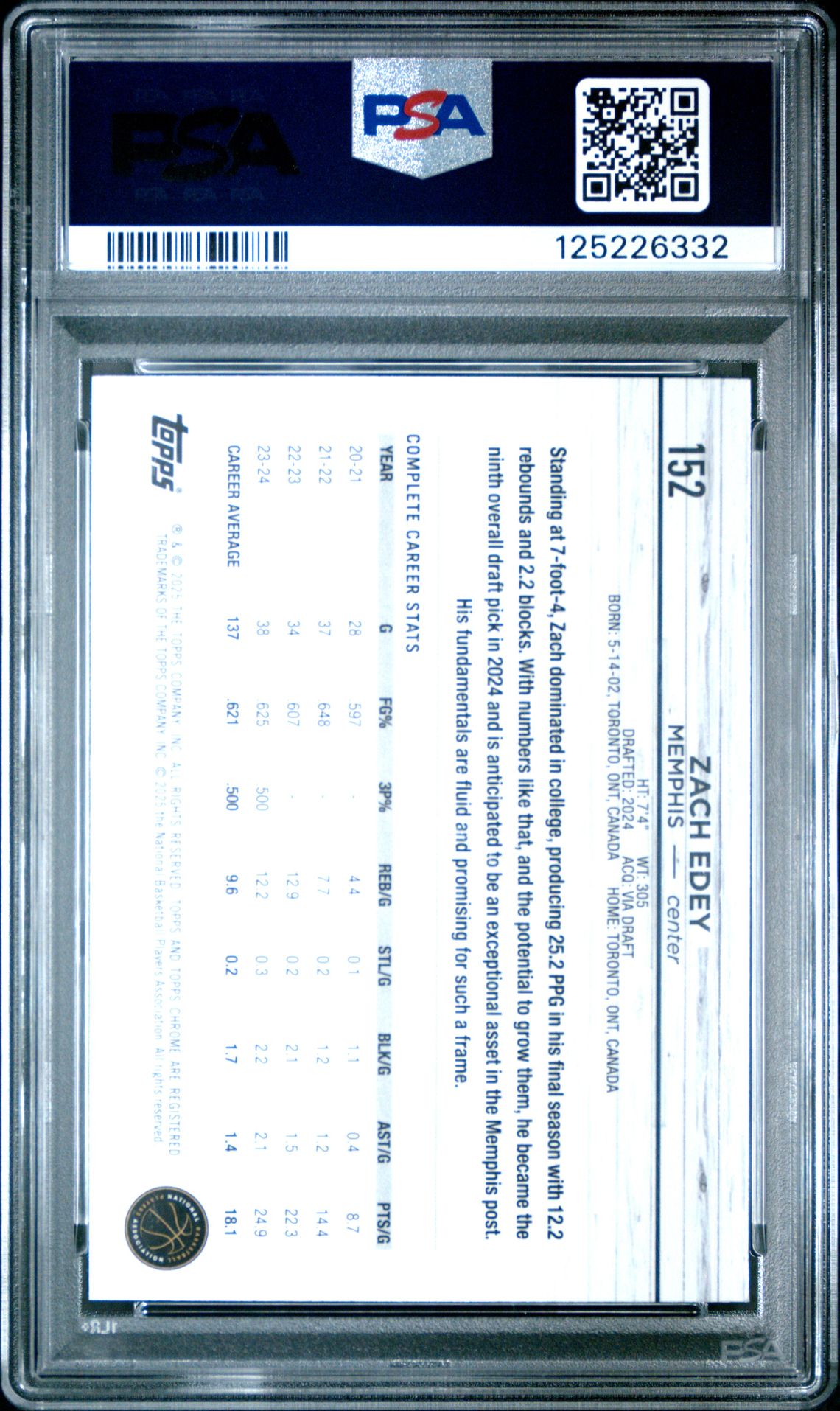 2024 Topps Chrome Zach Edey #152 (Green Geometric) Gem Mt 10 back