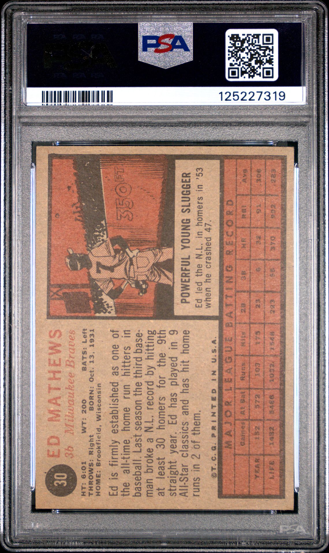 1962 Topps Ed Mathews #30 Vg-Ex 4 back