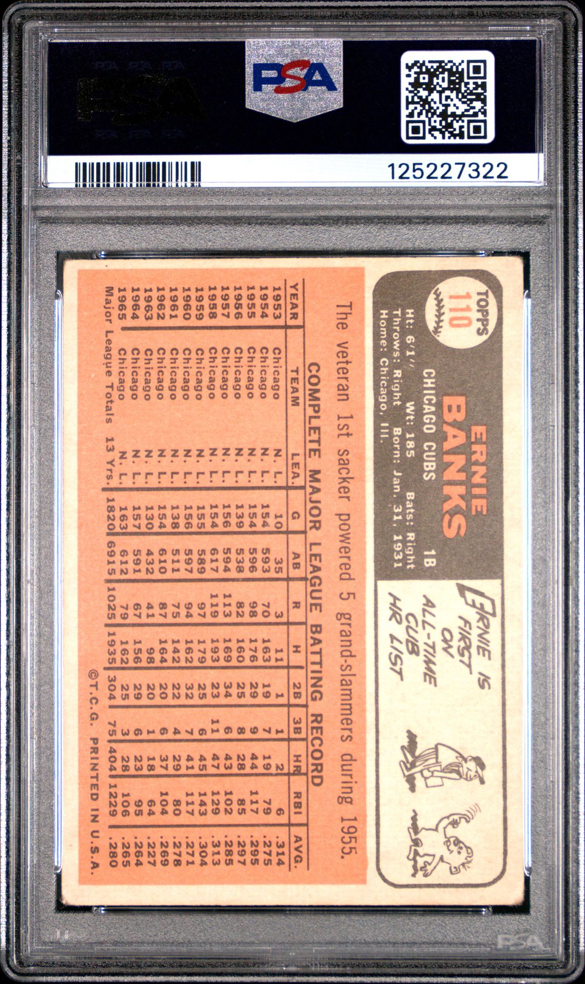 1966 Topps Ernie Banks #110 Good 2 back