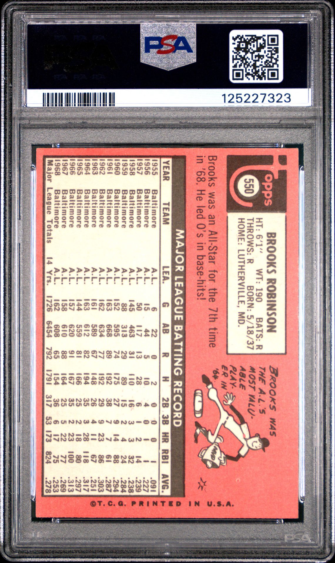 1969 Topps Brooks Robinson #550 Nm 7 back