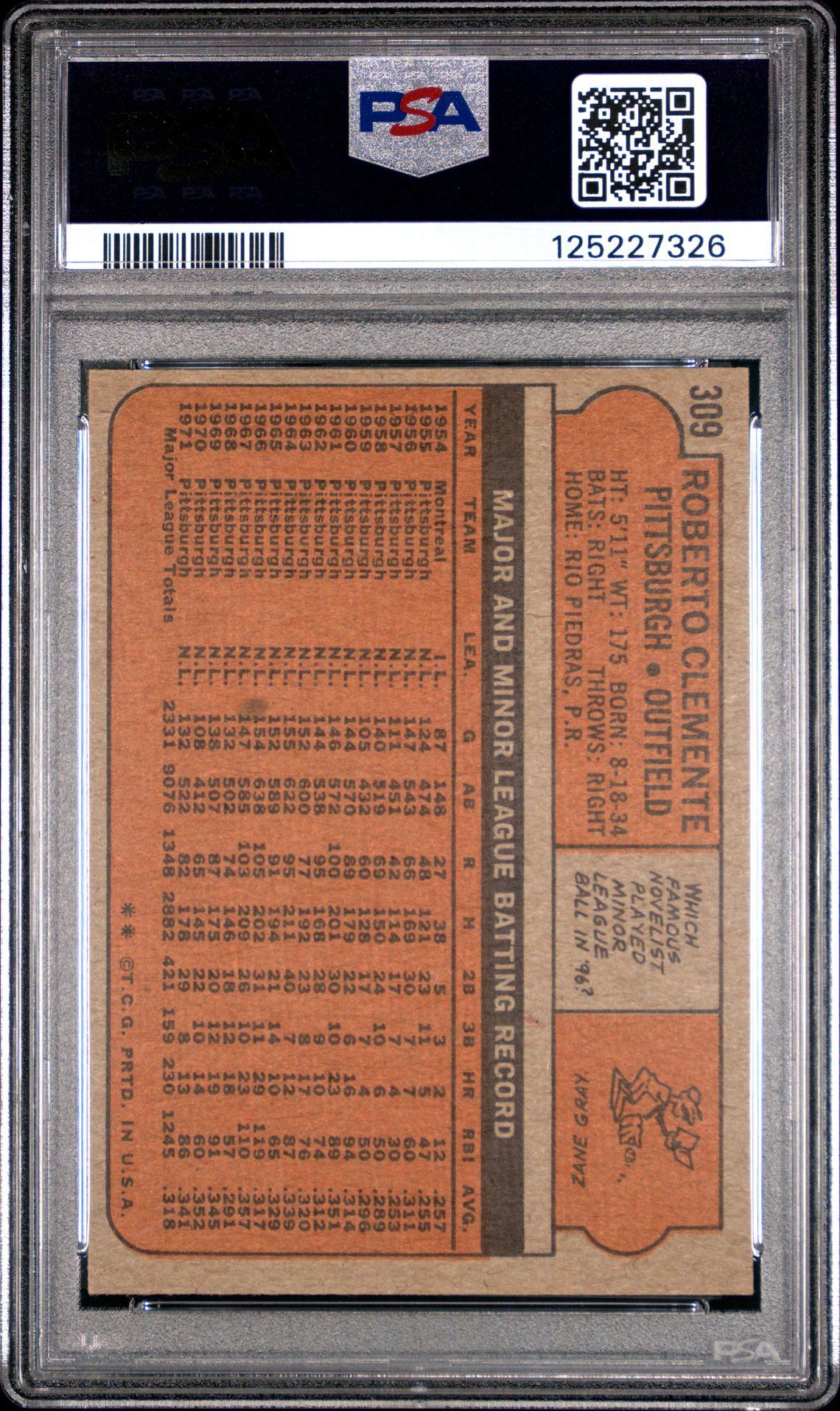 1972 Topps Roberto Clemente #309 Vg-Ex 4 back