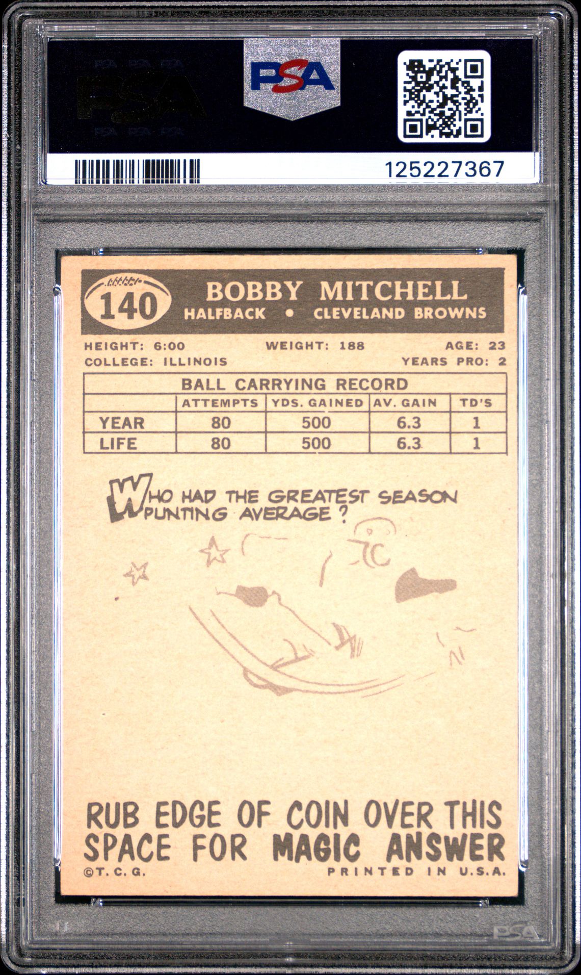 1959 Topps Bobby Mitchell #140 Vg-Ex 4 back