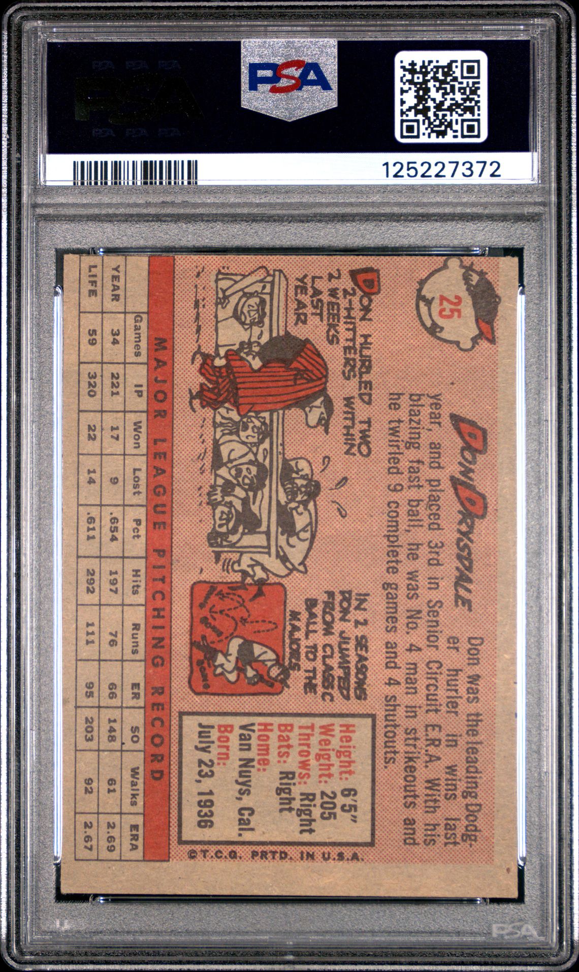 1958 Topps Don Drysdale #25 Vg-Ex 4 (Mc) back