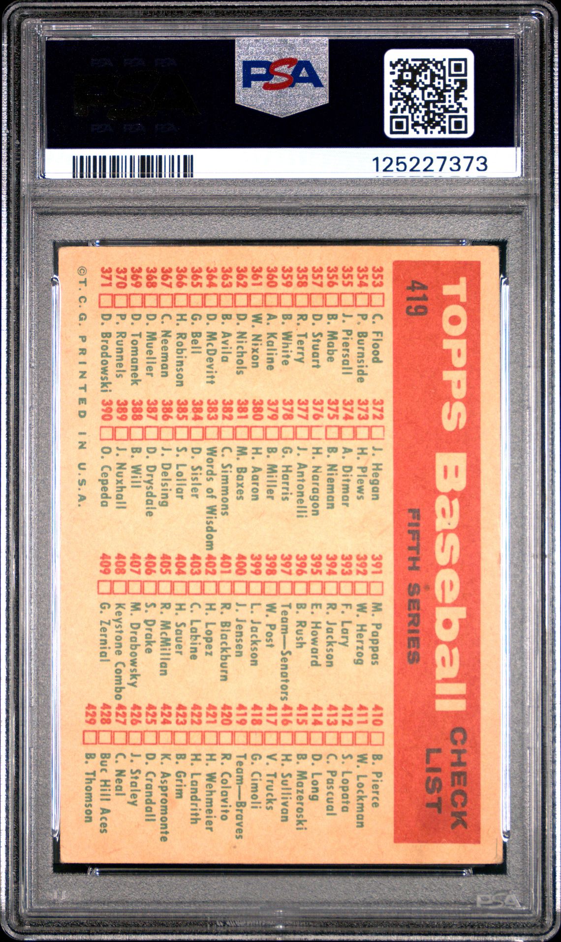 1959 Topps Braves Team #419 Vg-Ex 4 back