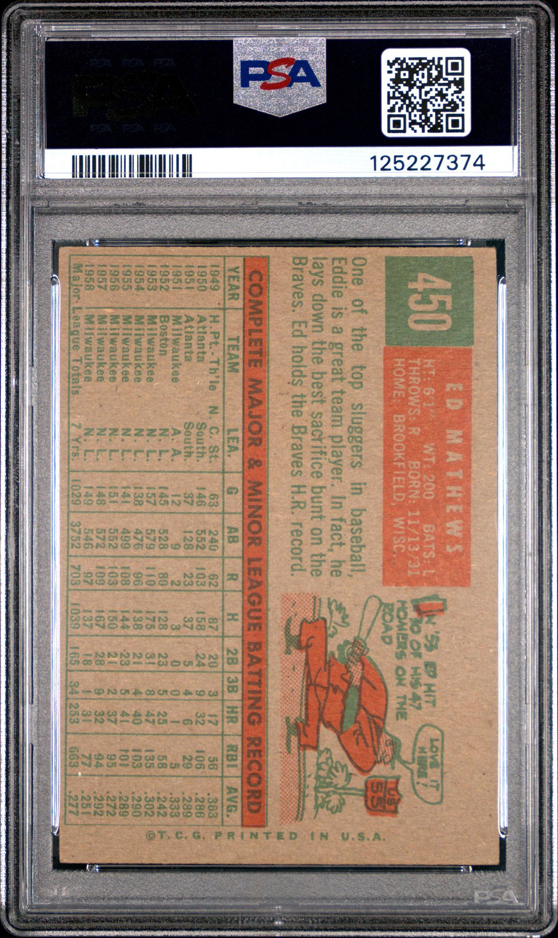 1959 Topps Ed Mathews #450 Vg-Ex 4 back
