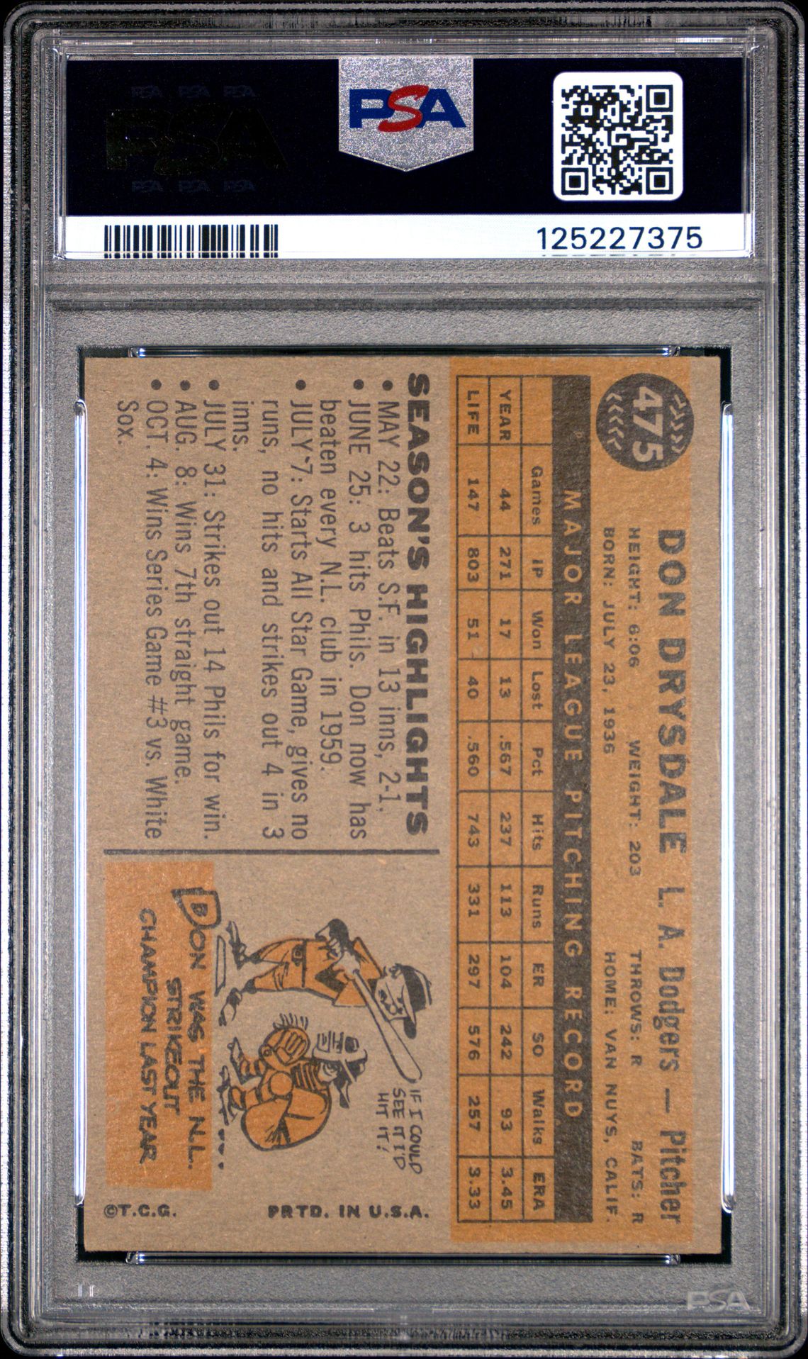 1960 Topps Don Drysdale #475 Vg-Ex 4 back