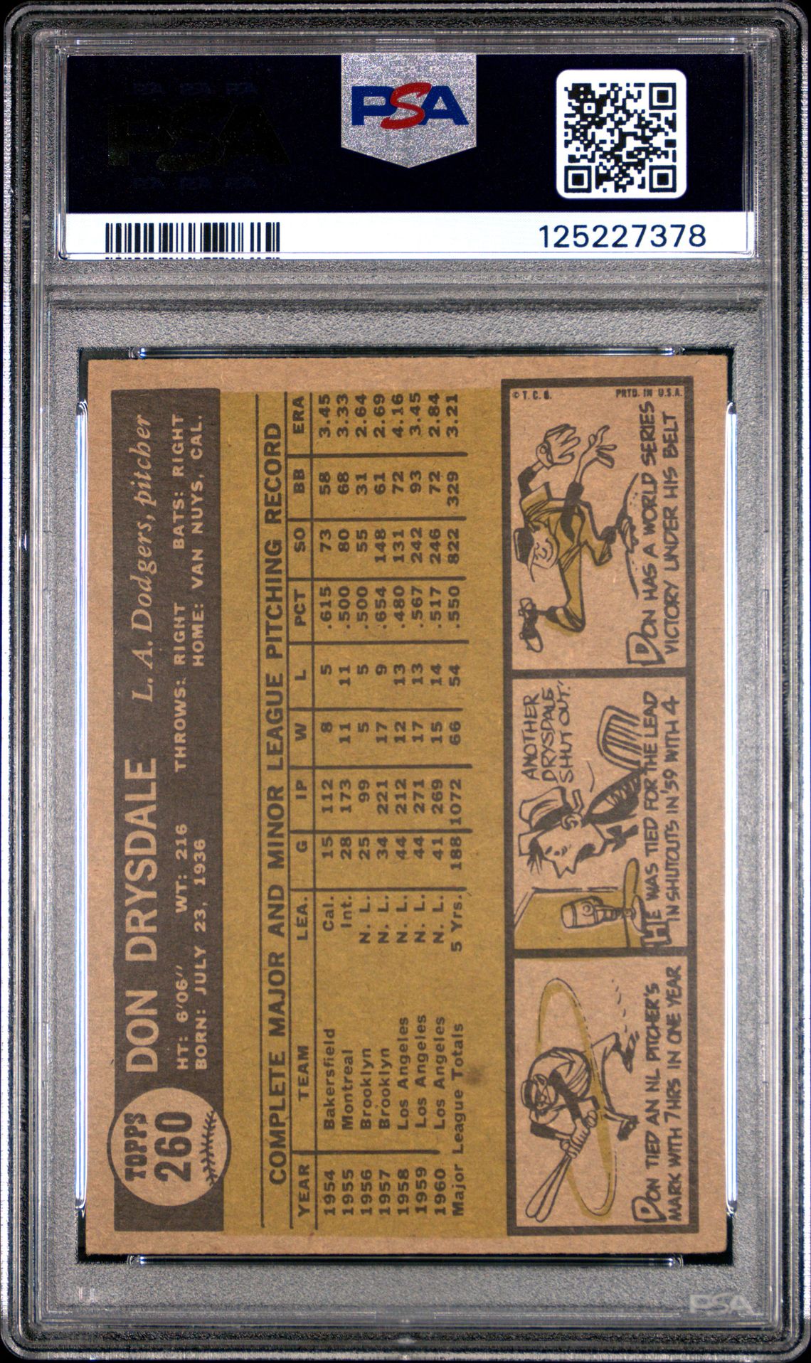 1961 Topps Don Drysdale #260 Vg-Ex 4 back