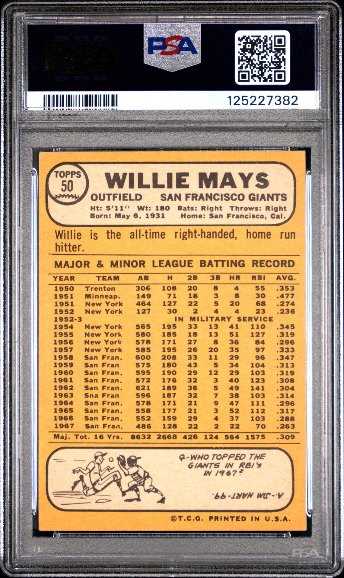 1968 Topps Willie Mays #50 Vg-Ex 4 back