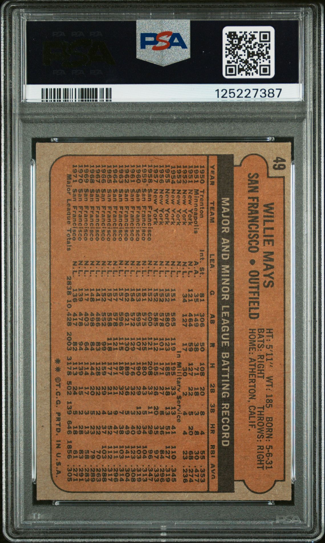 1972 Topps Willie Mays #49 Ex-Mt 6 back