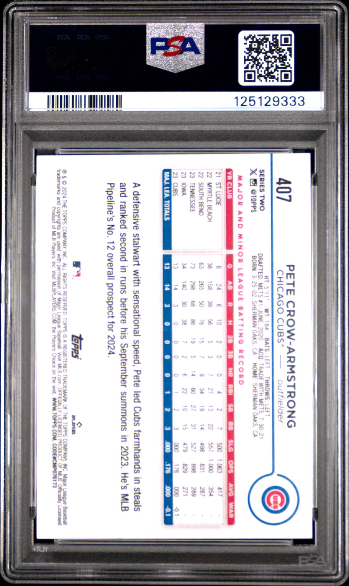 2024 Topps Pete Crow-Armstrong #407 (Royal Blue) Gem Mt 10 back