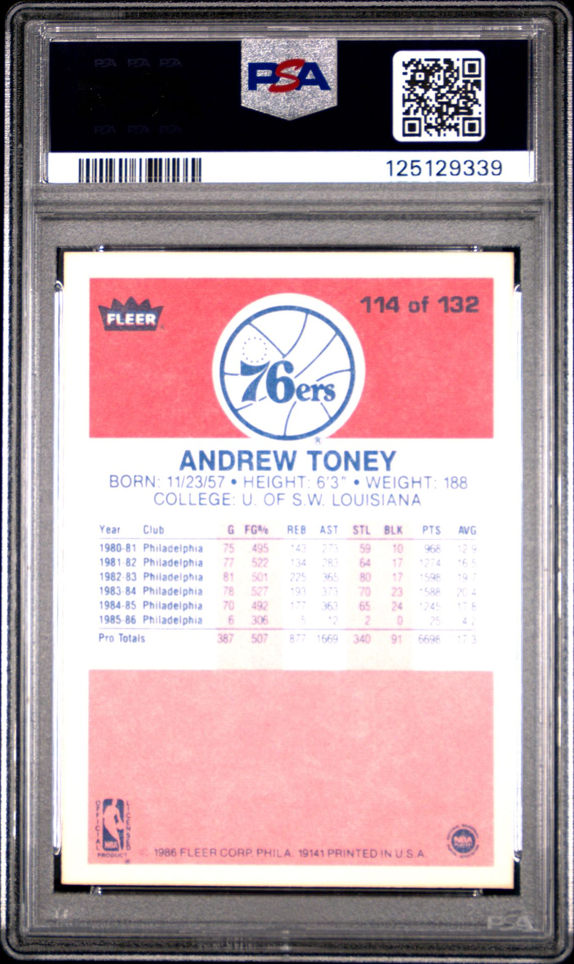 1986 Fleer Andrew Toney #114 Nm-Mt 8 back