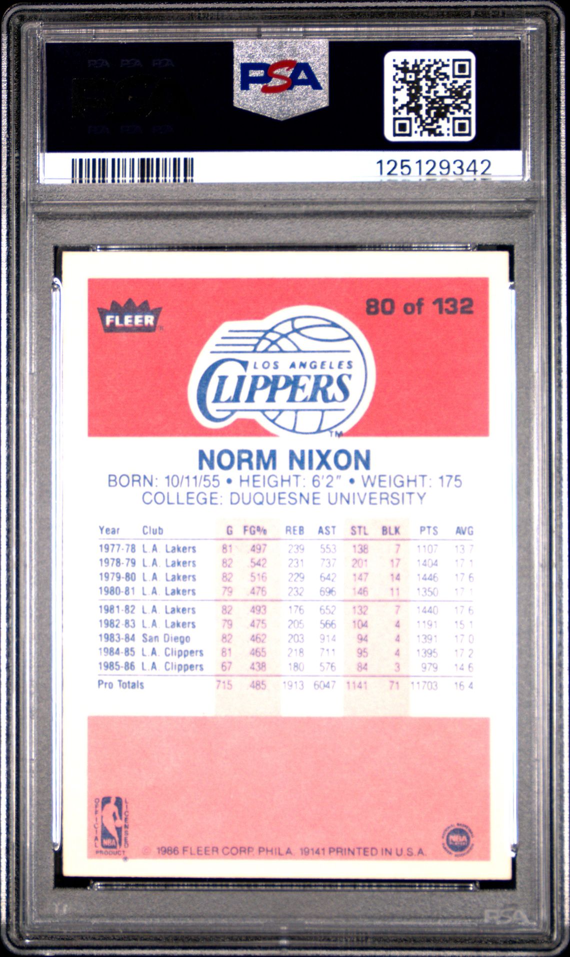 1986 Fleer Norm Nixon #80 Nm-Mt 8 back