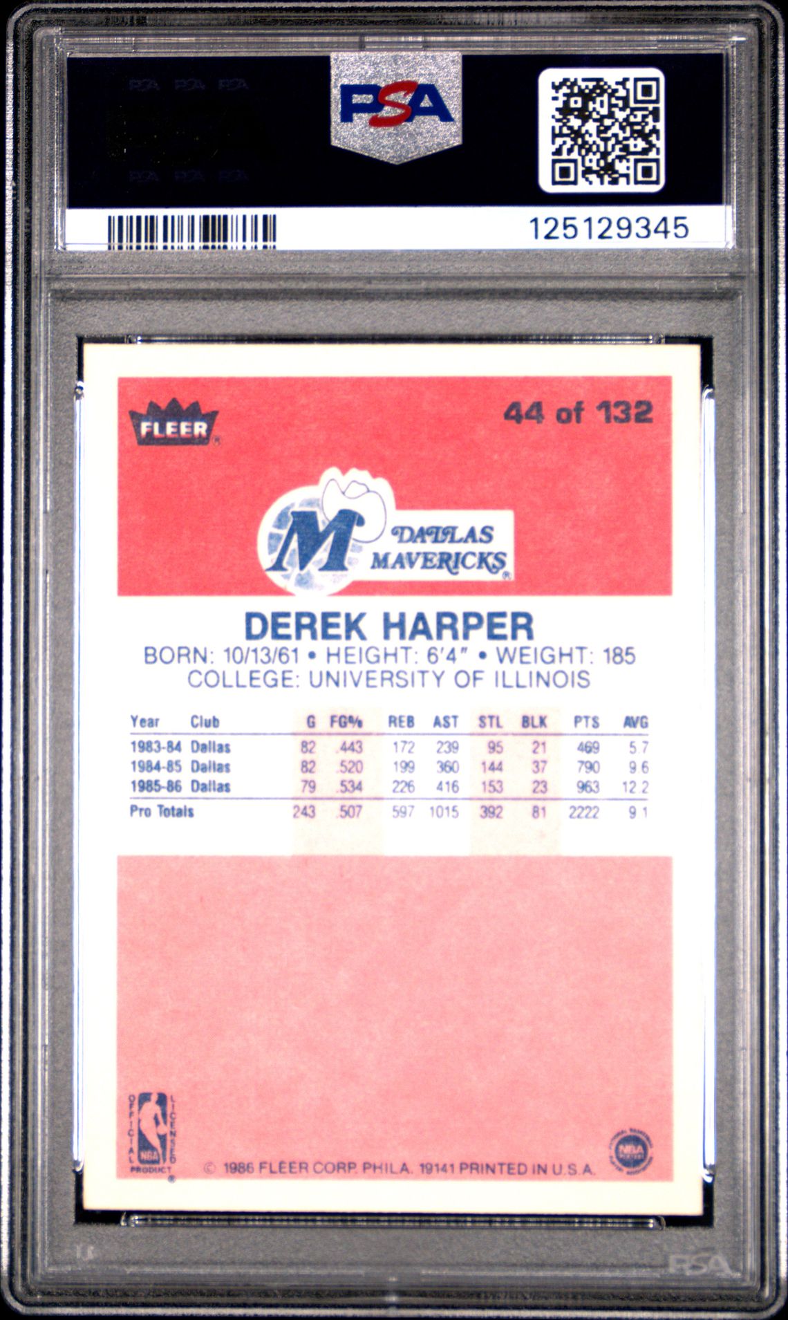1986 Fleer Derek Harper #44 Nm-Mt 8 back