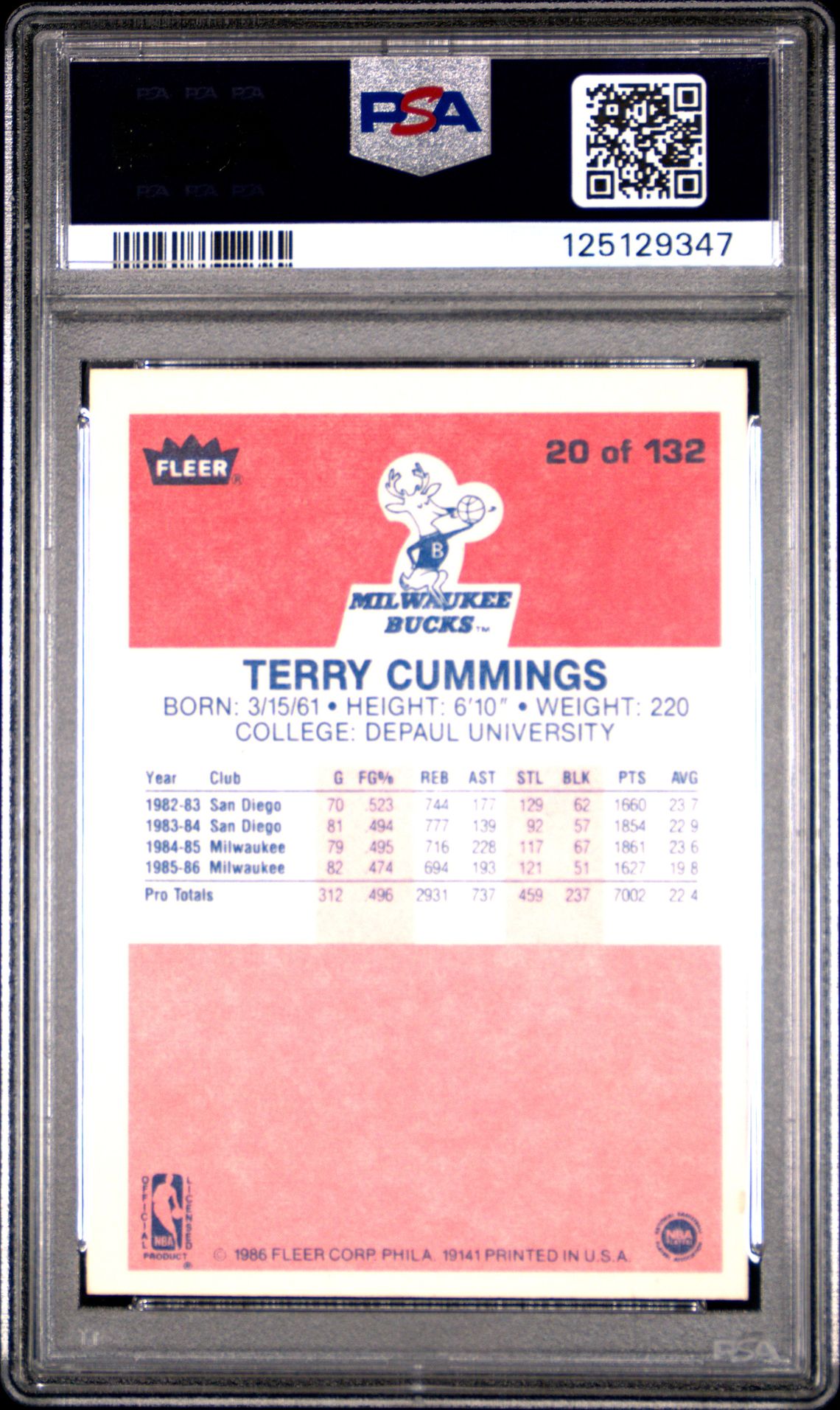 1986 Fleer Terry Cummings #20 Nm-Mt 8 back