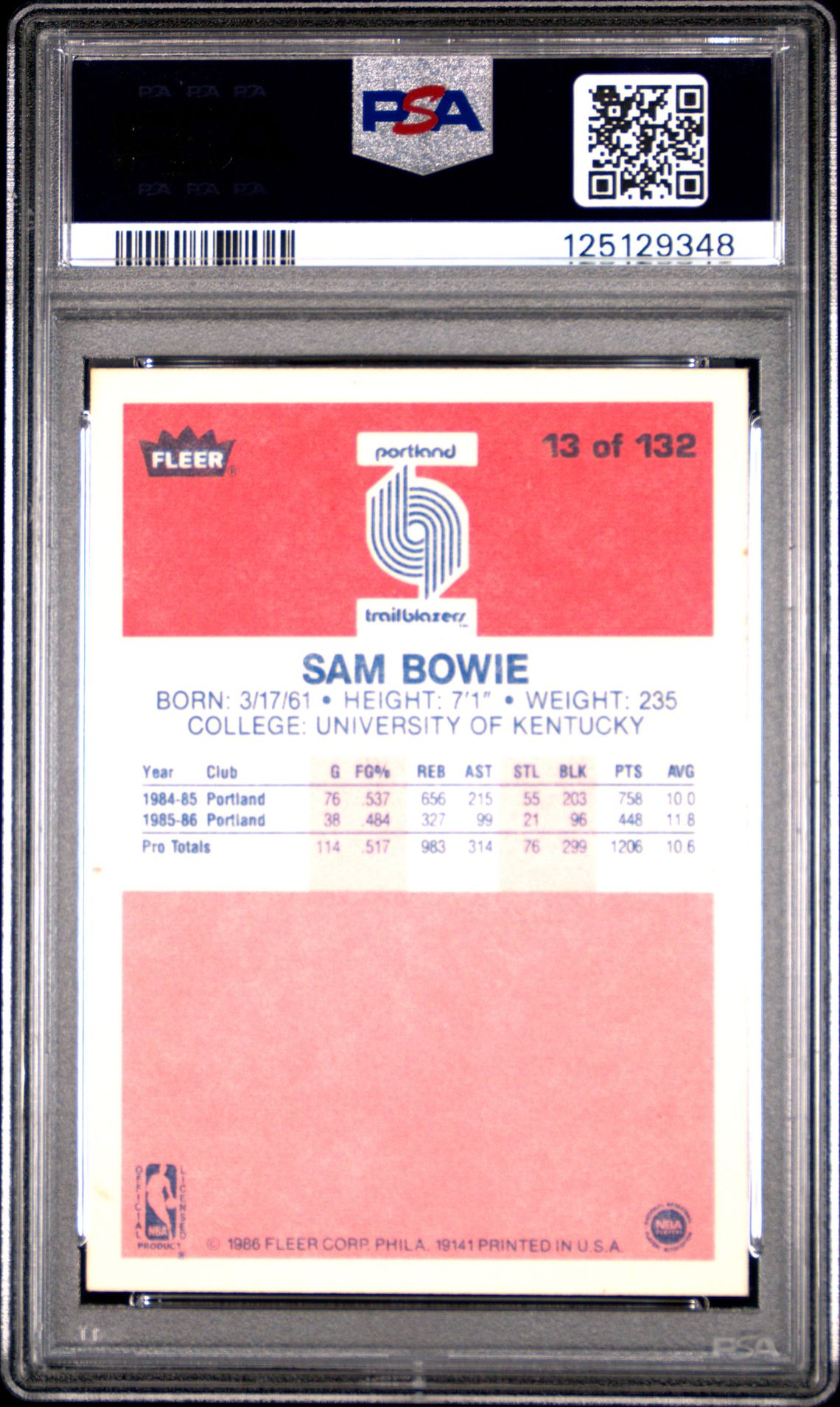 1986 Fleer Sam Bowie #13 Nm 7 back