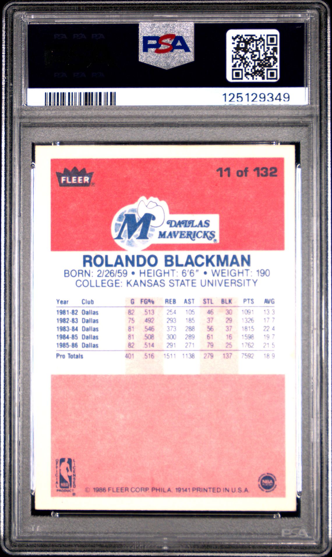 1986 Fleer Rolando Blackman #11 Nm-Mt 8 back