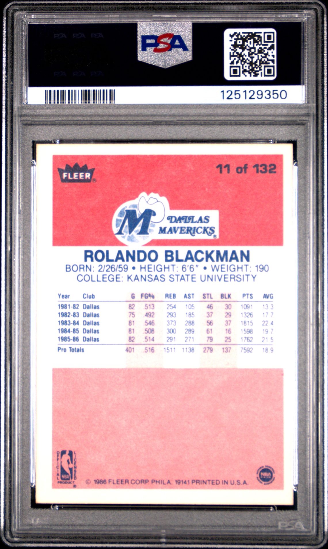 1986 Fleer Rolando Blackman #11 Nm-Mt 8 back