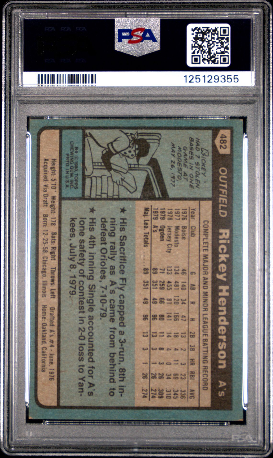 1980 Topps Rickey Henderson #482 Ex-Mt 6 back