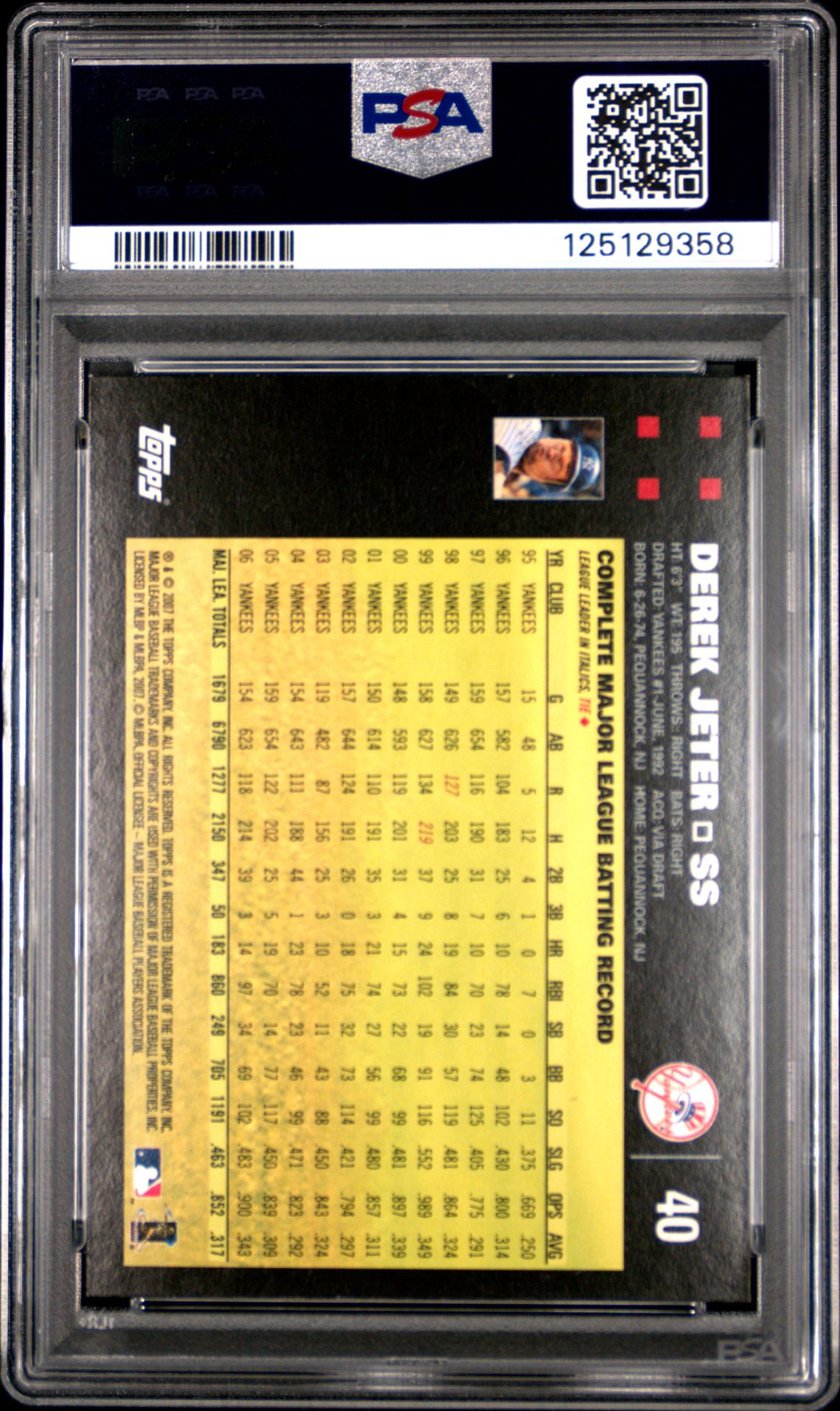 2007 Topps Derek Jeter #40 (Bush/Mantle) Nm 7 back