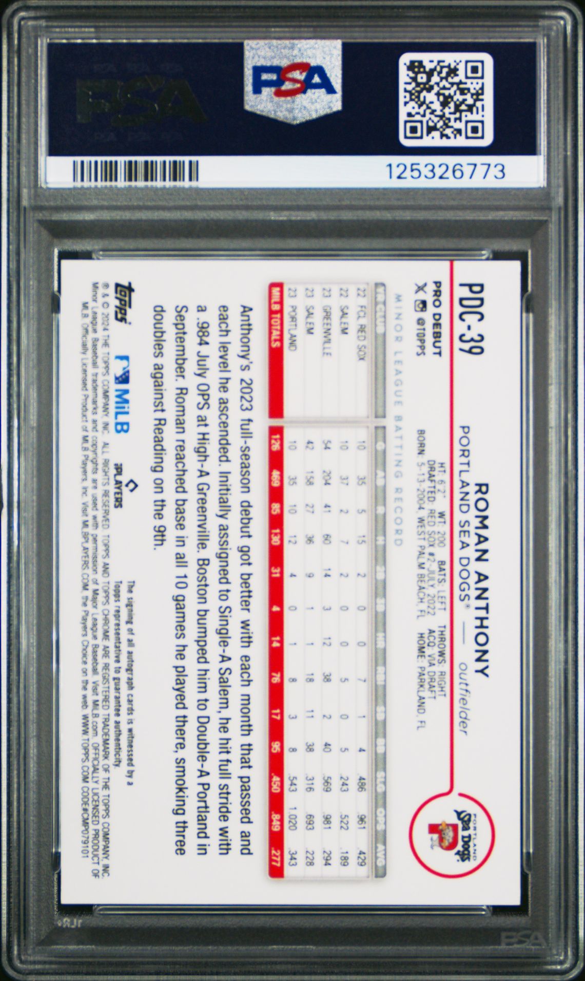 2024 Topps Pro Debut Roman Anthony #Pdc39 (Chrome-Autograph) Mint 9 back