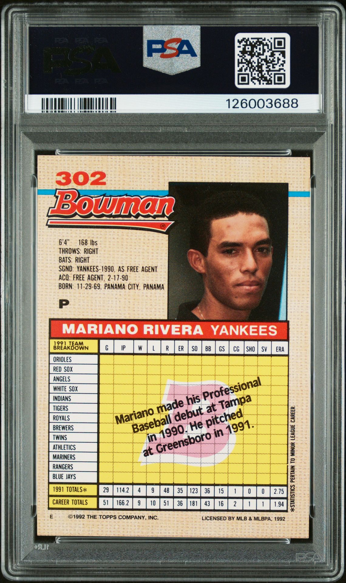 1992 Bowman Mariano Rivera #302 N0: Authentic back
