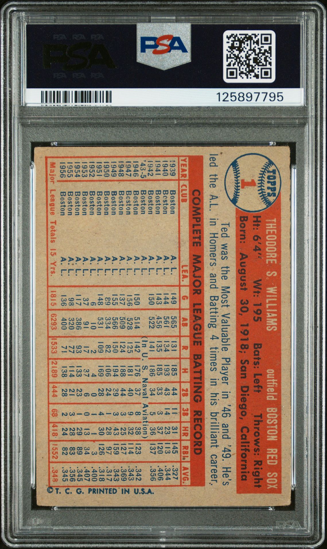 1957 Topps Ted Williams #1 Good+ 2.5 back