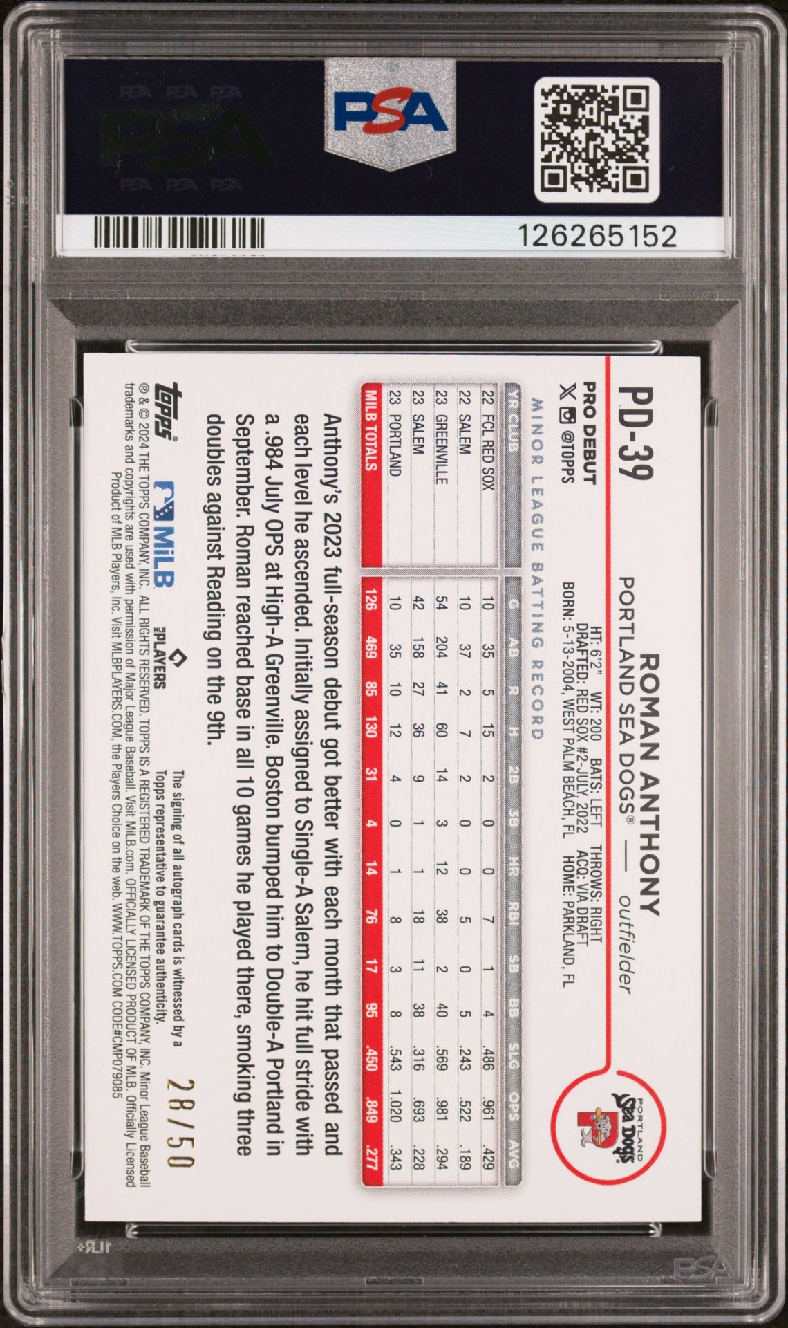 2024 Topps Pro Debut Roman Anthony #Pd39 (Autograph-Gold Foil) Mint 9 back