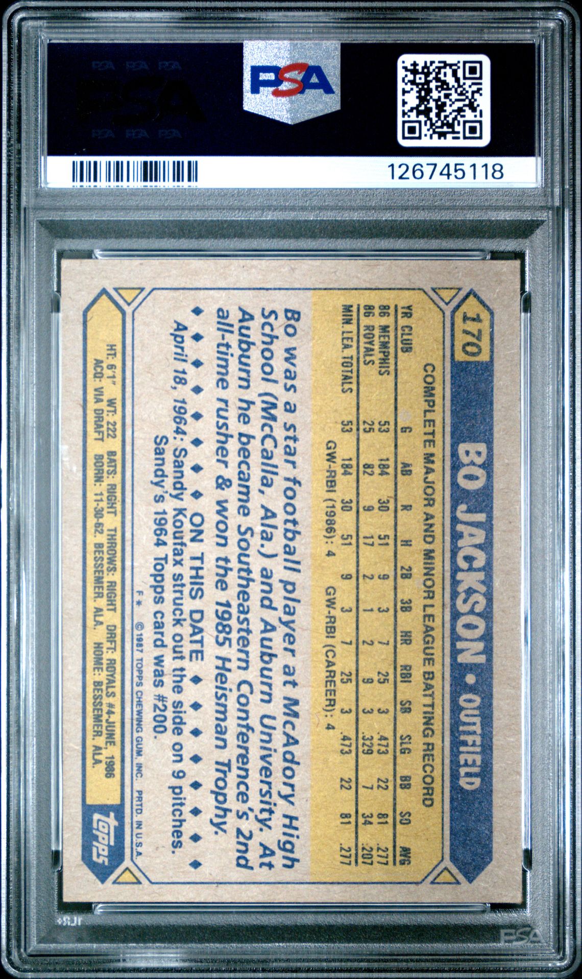 1987 Topps Bo Jackson #170 (Future Stars) Ex-Mt 6 back