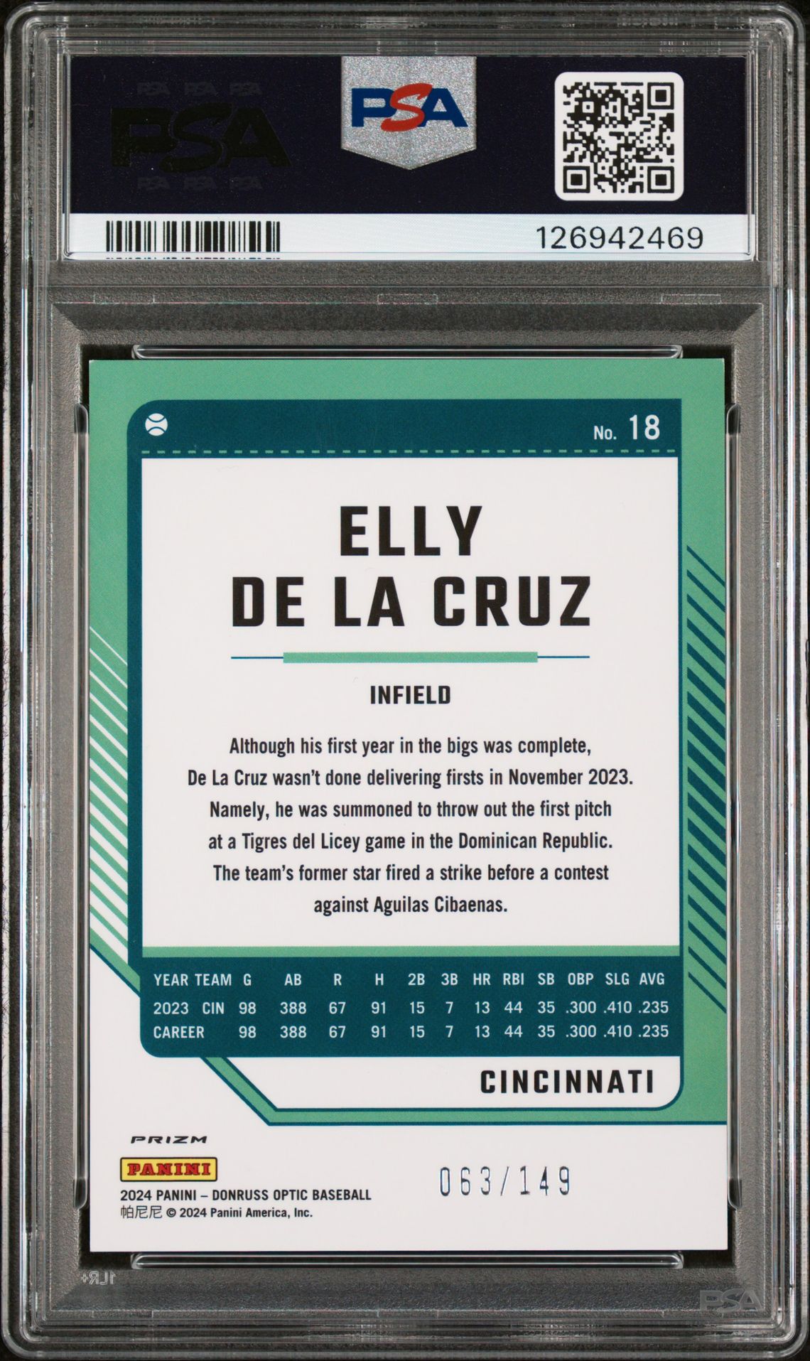 2024 Panini Donruss Elly De La Cruz #18 (Optic-Green Velocity) Mint 9 back