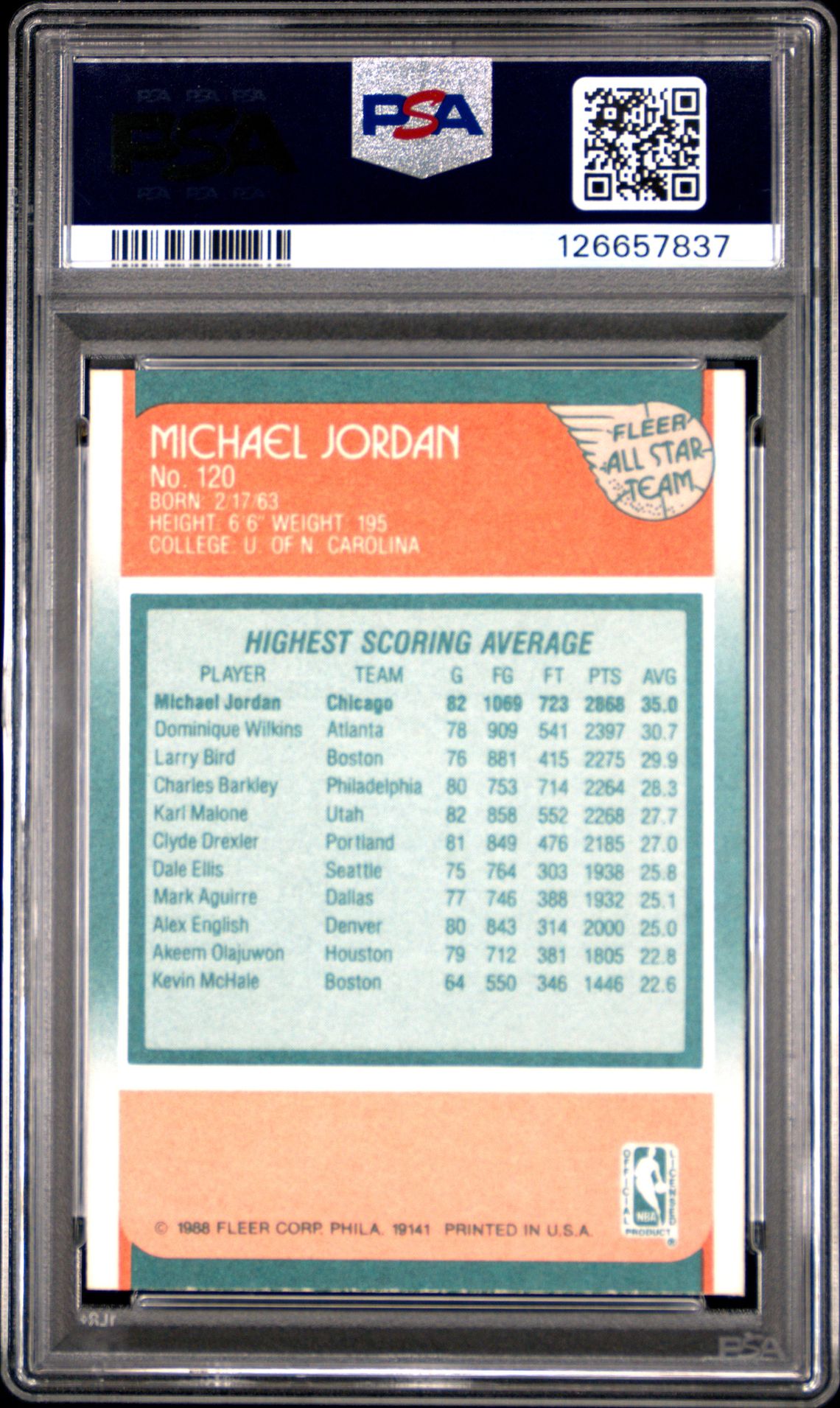 1988 Fleer Michael Jordan #120 (All-Star) Nm-Mt 8 back