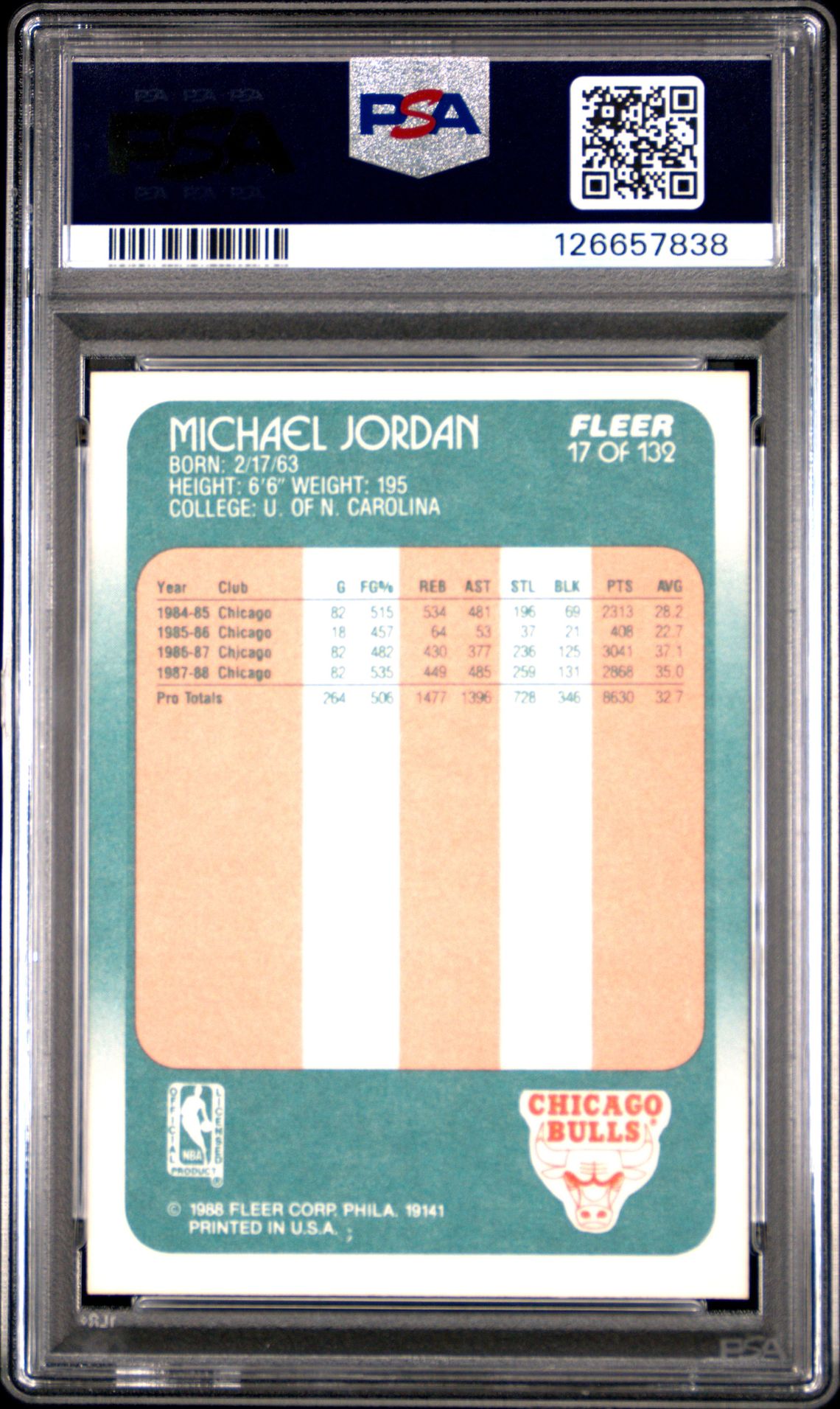 1988 Fleer Michael Jordan #17 Ex-Mt 6 back