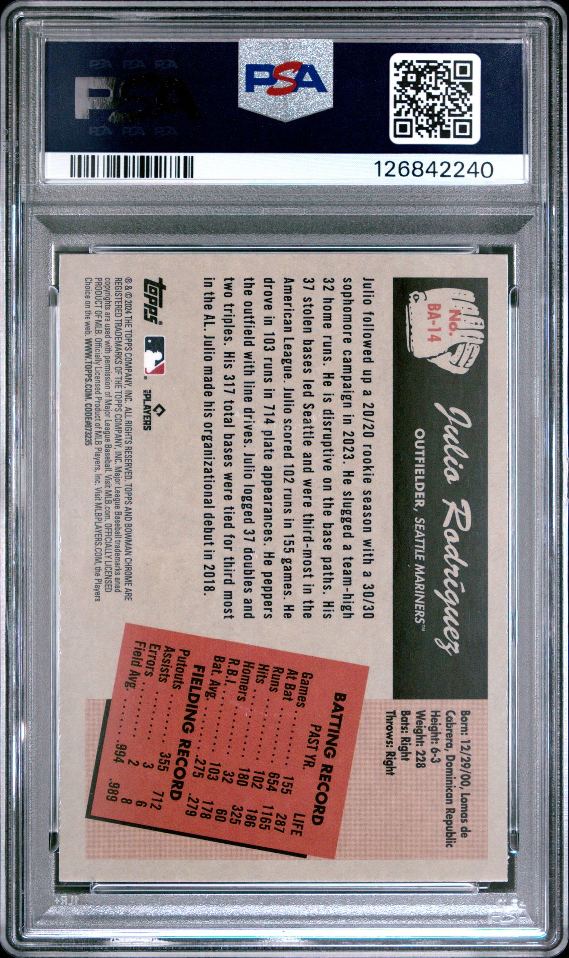 2024 Bowman 1955 Bowman Anime Julio Rodriguez #Ba14 Gem Mt 10 back