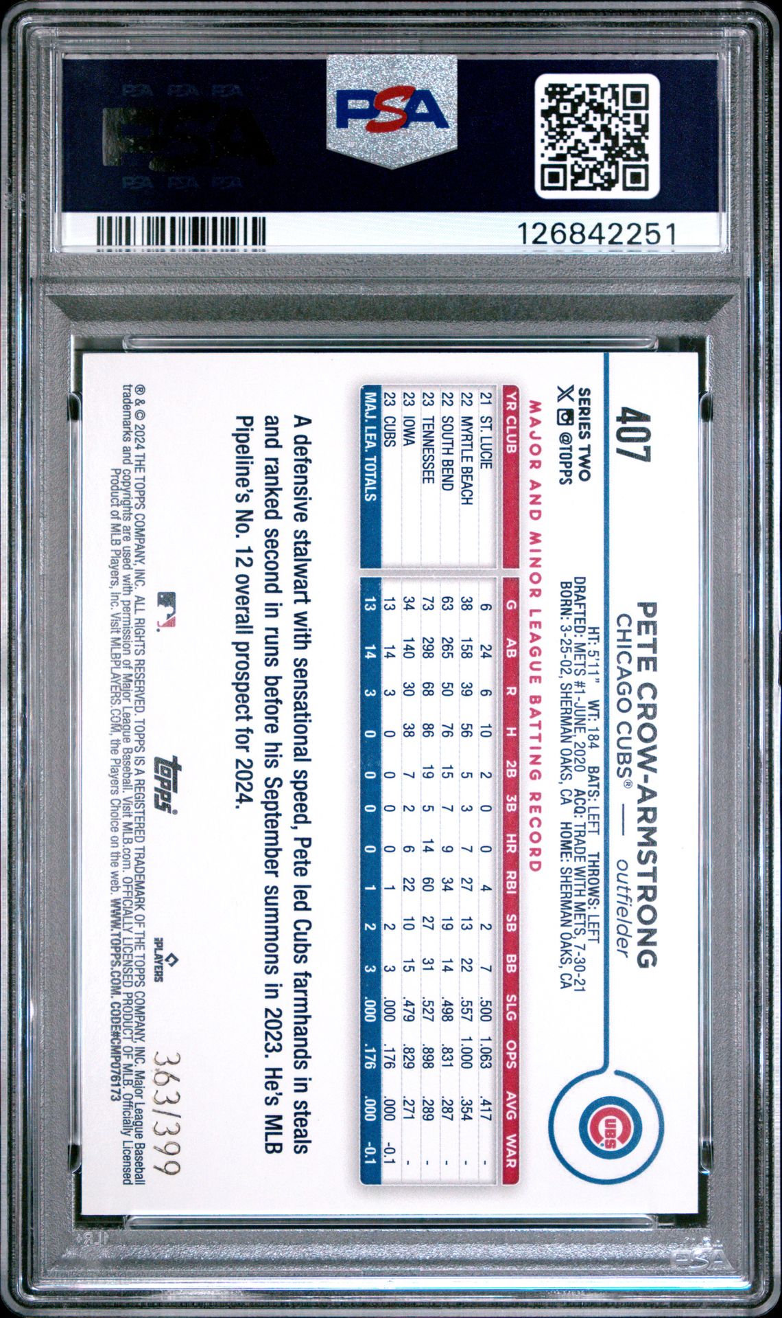 2024 Topps Pete Crow-Armstrong #407 (Aqua Crackle Foil Board) Gem Mt 10 back
