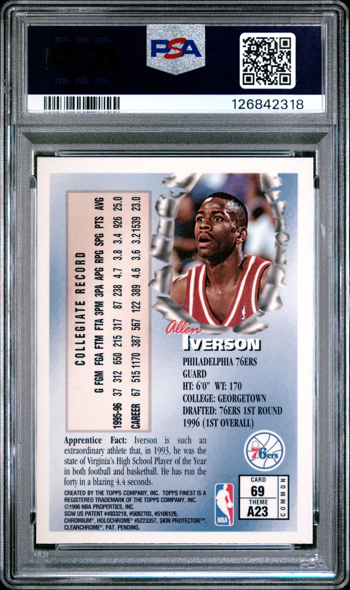 1996 Finest Allen Iverson #69 (W/Coating) Nm-Mt 8 back