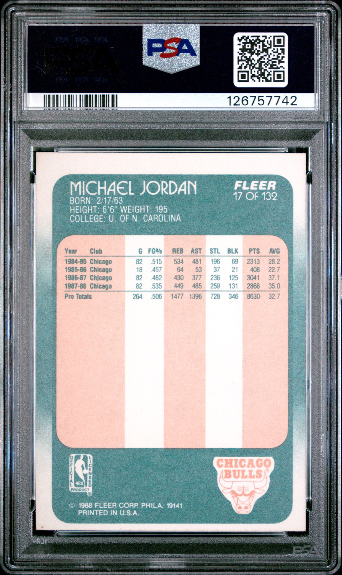 1988 Fleer Michael Jordan #17 Ex-Mt 6 back