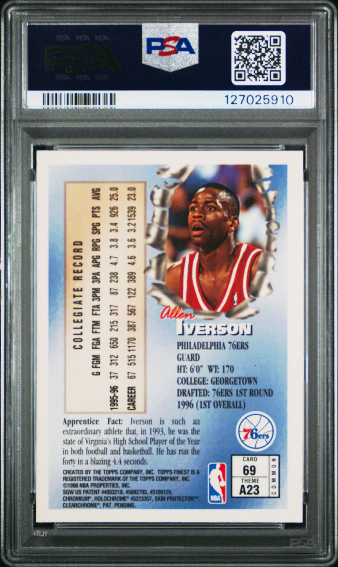 1996 Finest Allen Iverson #69 (W/Coating) Mint 9 back