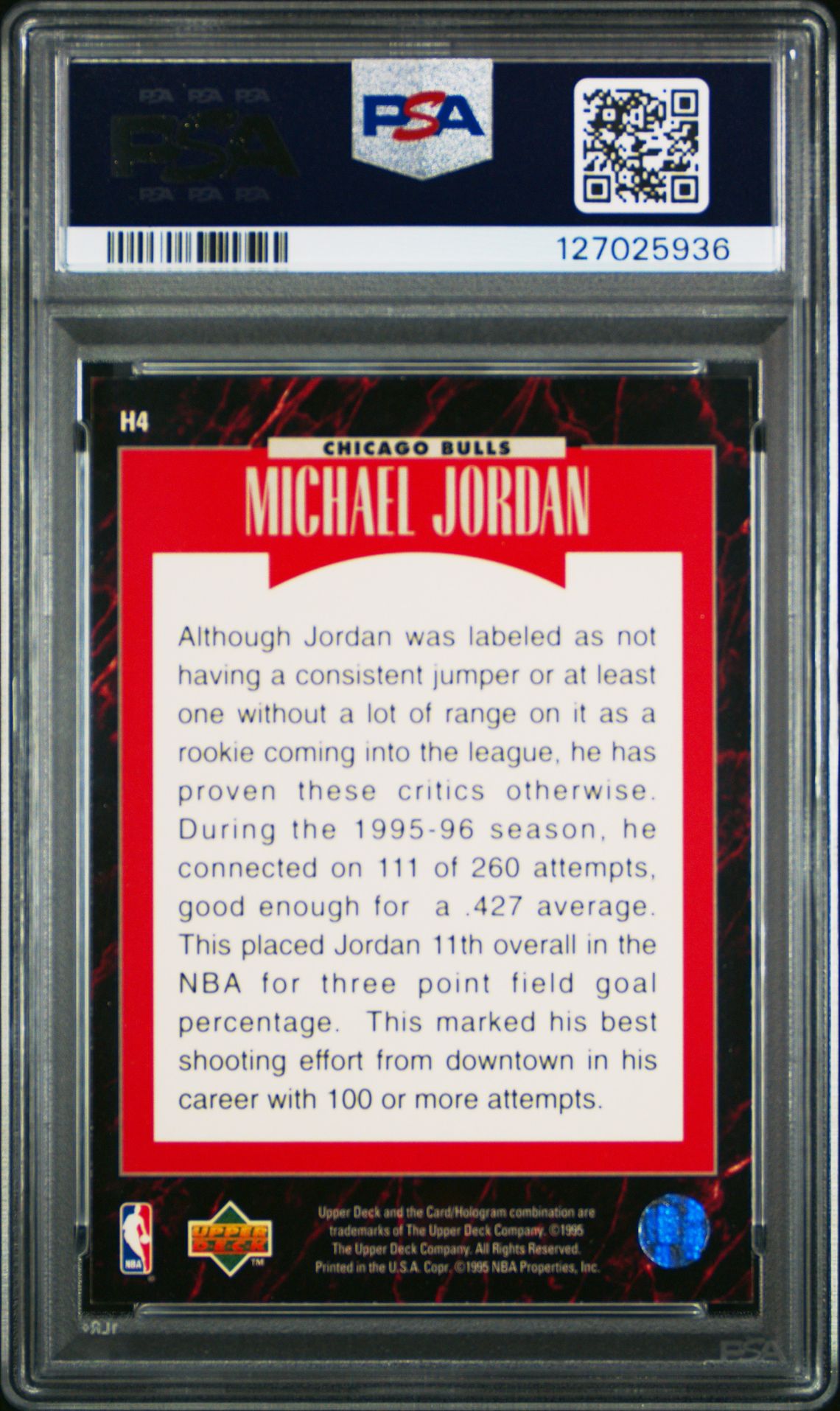 1995 Upper Deck Predictor Scoring Michael Jordan #H4 (Scoring-Redemption) Nm-Mt 8 back