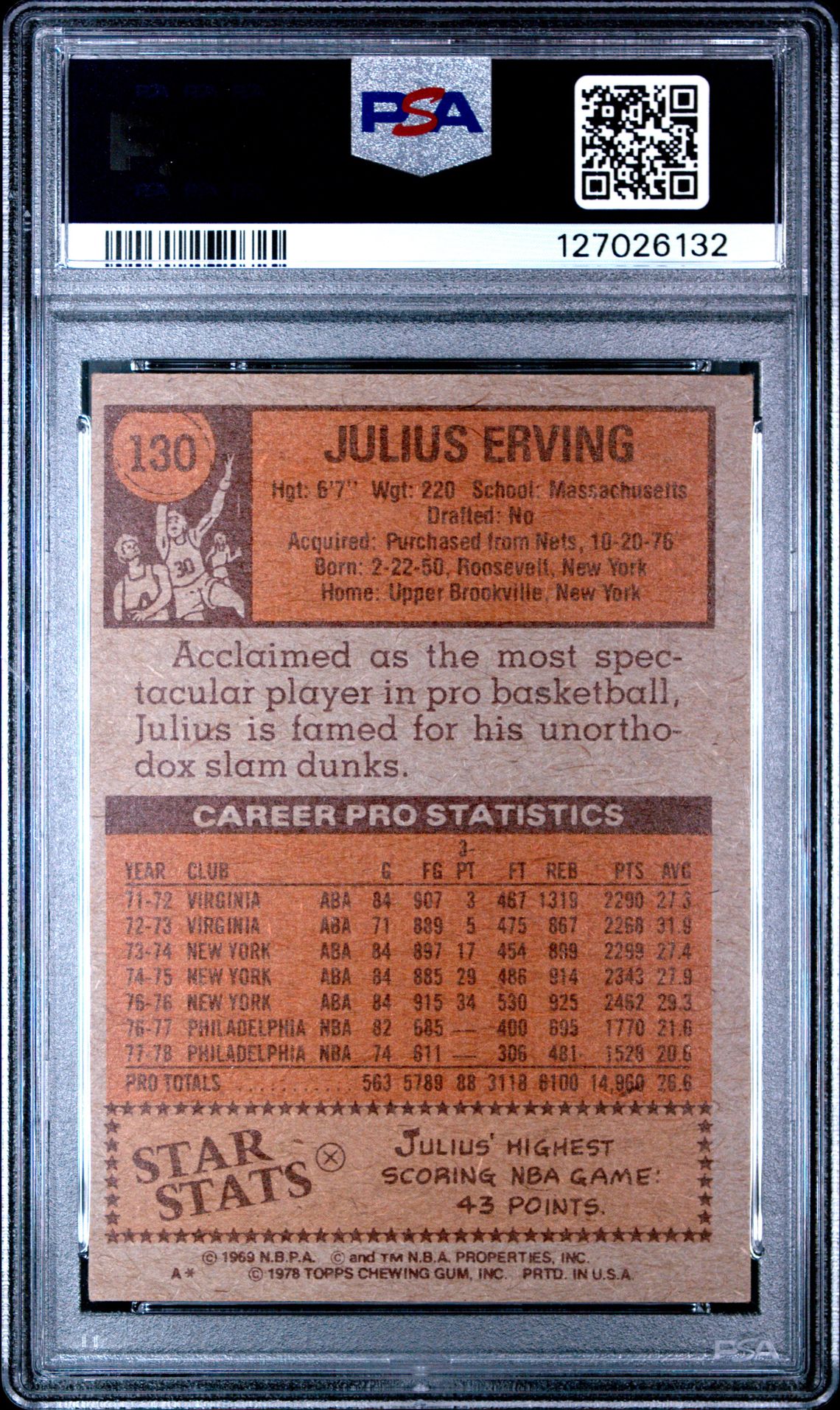 1978 Topps Julius Erving #130 Vg-Ex 4 back