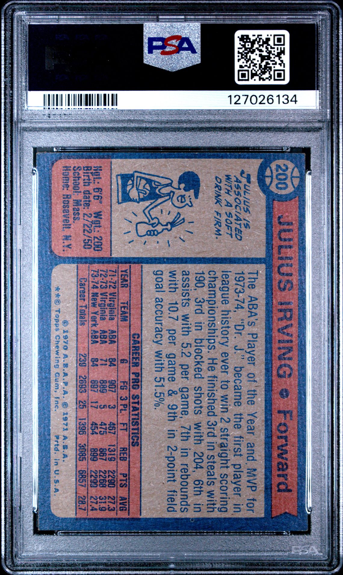 1974 Topps Julius Erving #200 Vg-Ex 4 back