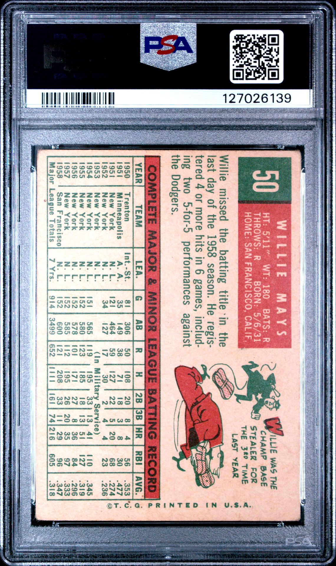 1959 Topps Willie Mays #50 Good 2 back