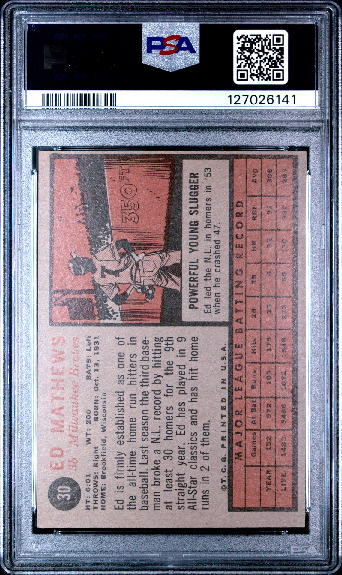 1962 Topps Ed Mathews #30 Vg-Ex 4 back