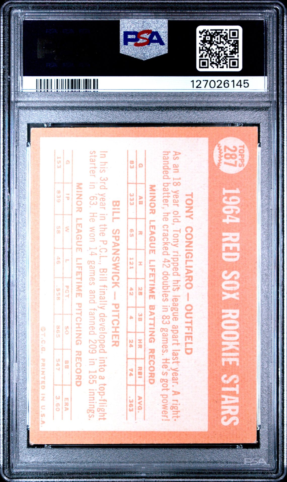 1964 Topps Red Sox Rookies #287 (T.conigliaro/B.spanswick) Vg 3 back