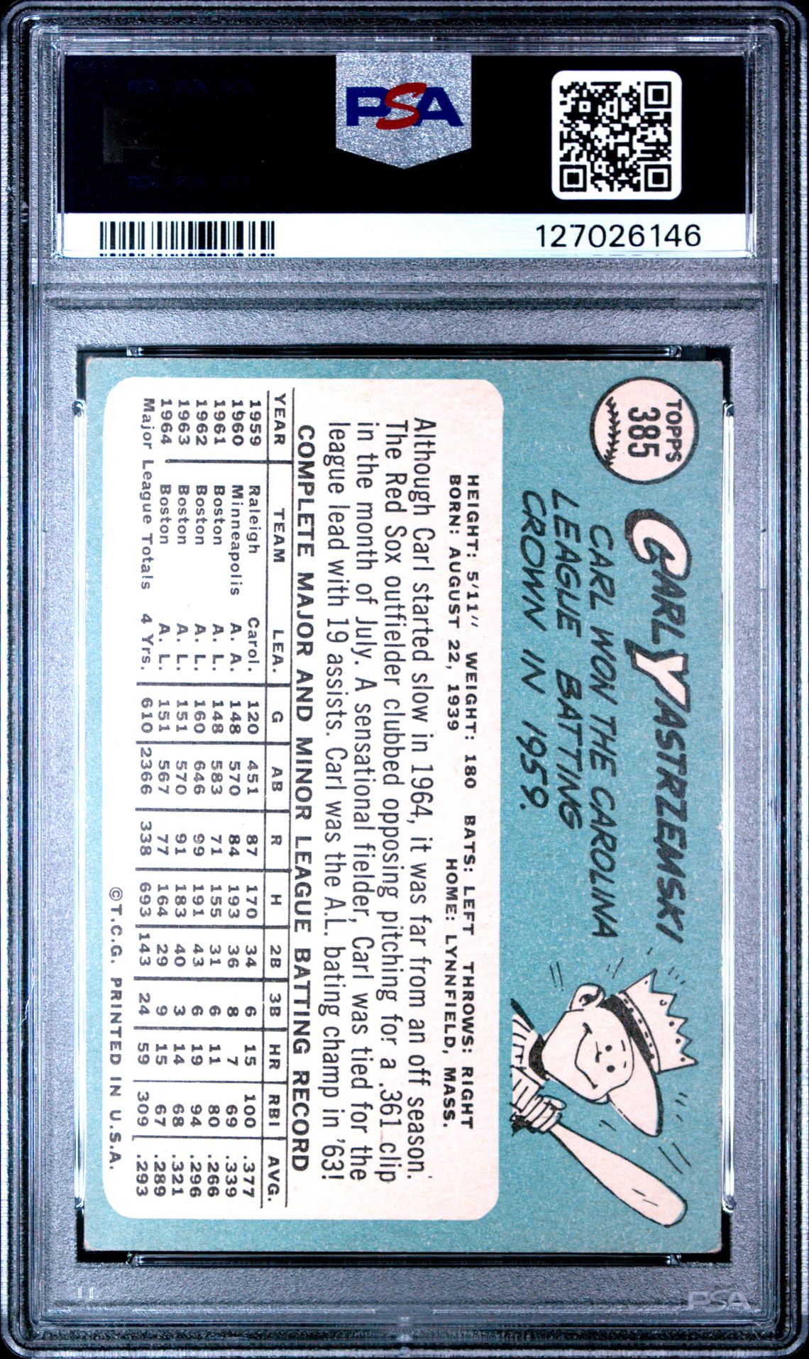 1965 Topps Carl Yastrzemski #385 Good 2 back