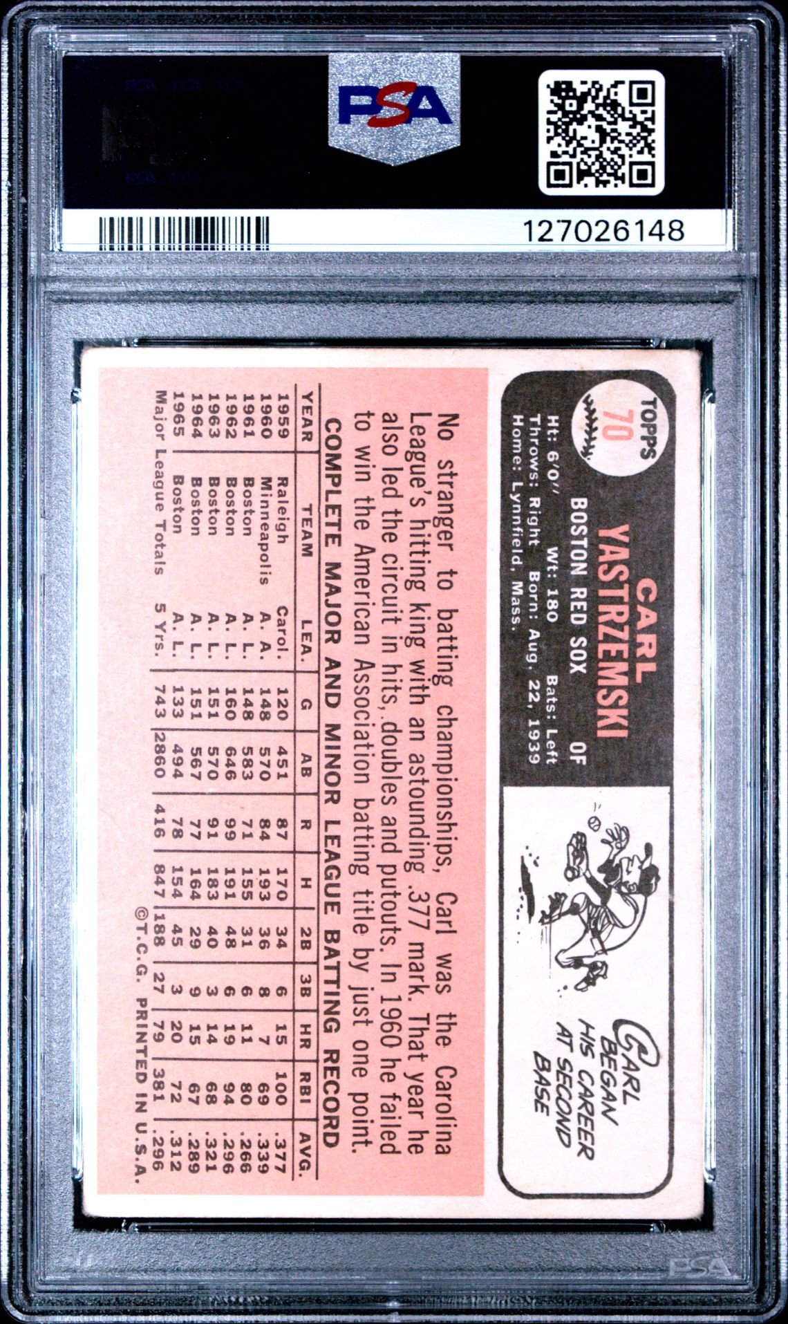 1966 Topps Carl Yastrzemski #70 Fr 1.5 back