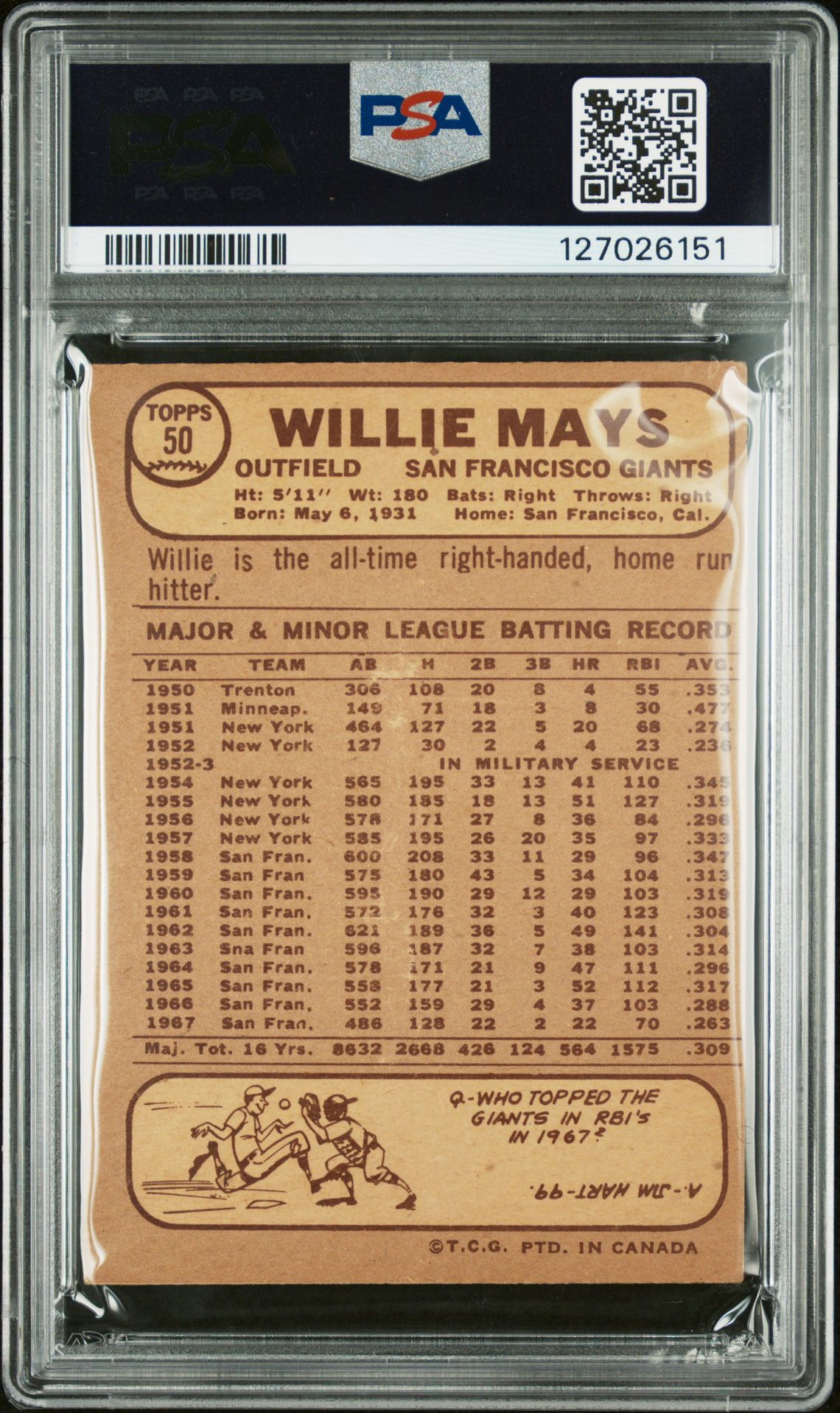 1968 O-Pee-Chee Willie Mays #50 Good 2 back