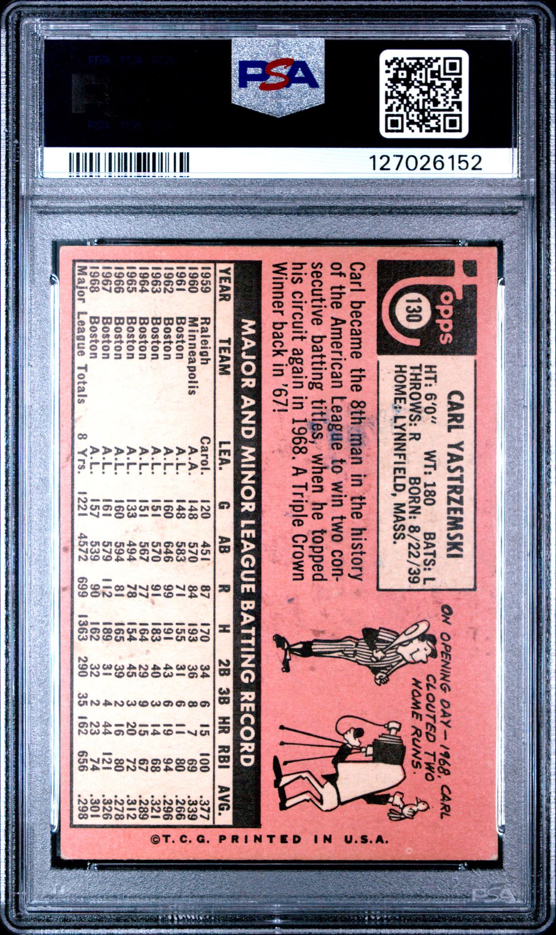 1969 Topps Carl Yastrzemski #130 Vg 3 back