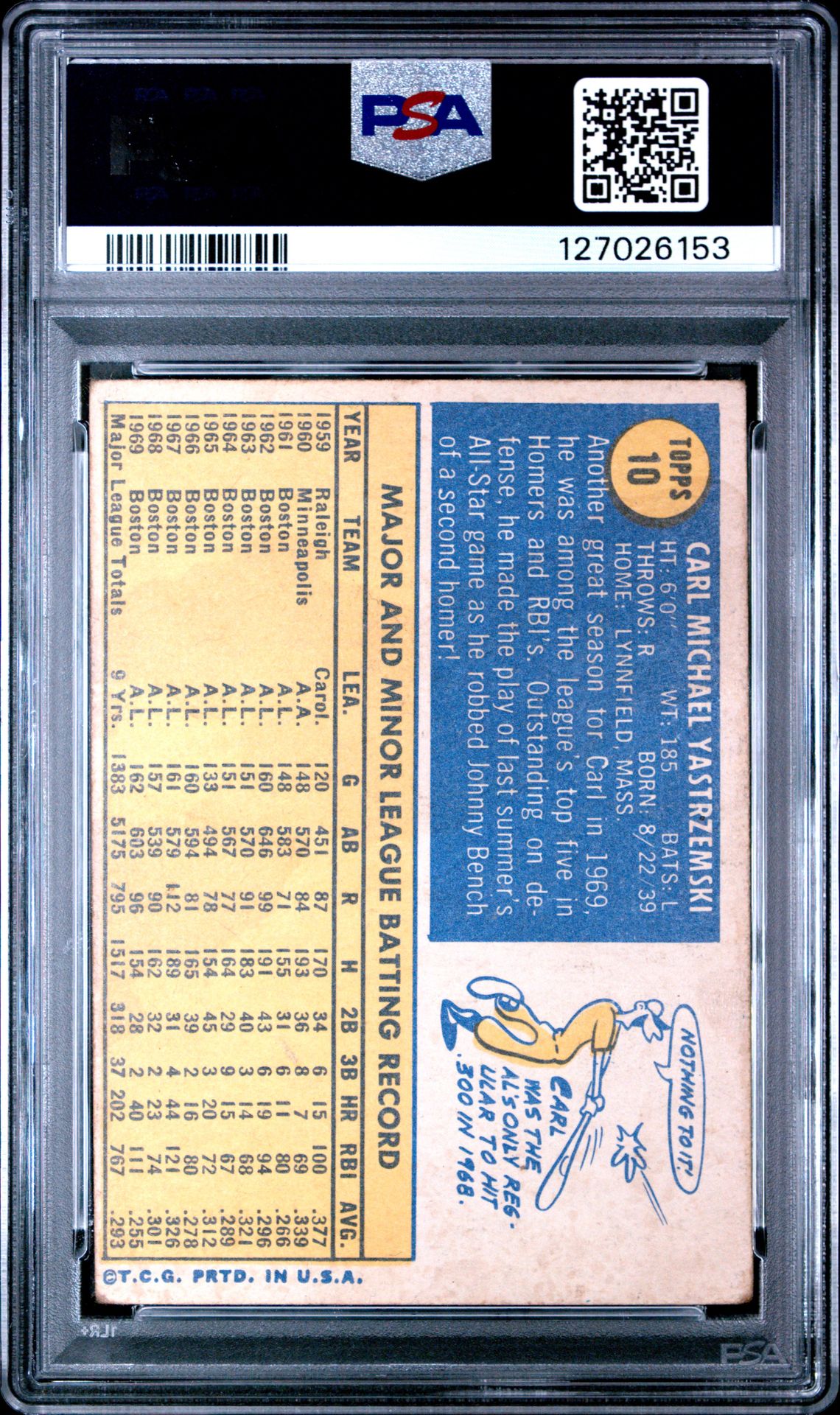 1970 Topps Carl Yastrzemski #10 Good 2 back